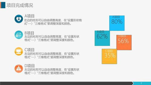 企业管理视角下的营销工作总结与汇报——销售代表与市场部工作实践